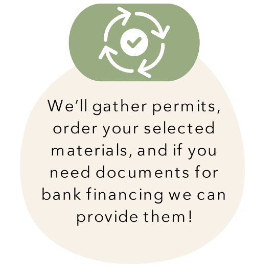 Graphic depicting a process offer, stating "we'll gather permits, materials, and selected documents for bank financing we can provide them!" inside a speech bubble with a circular arrow.