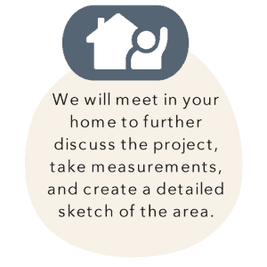 Our Remodeling Process | Design Smart Build Right